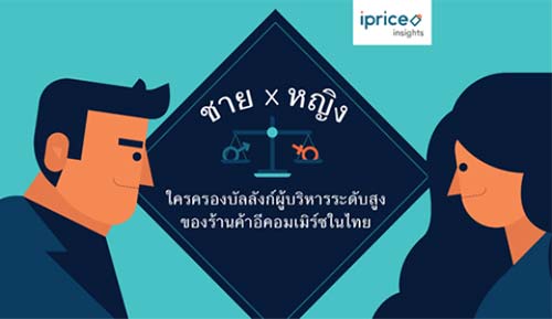 เพศไหนที่ส่วนใหญ่มีแนวโน้มจะเป็นผู้บริหารระดับสูง