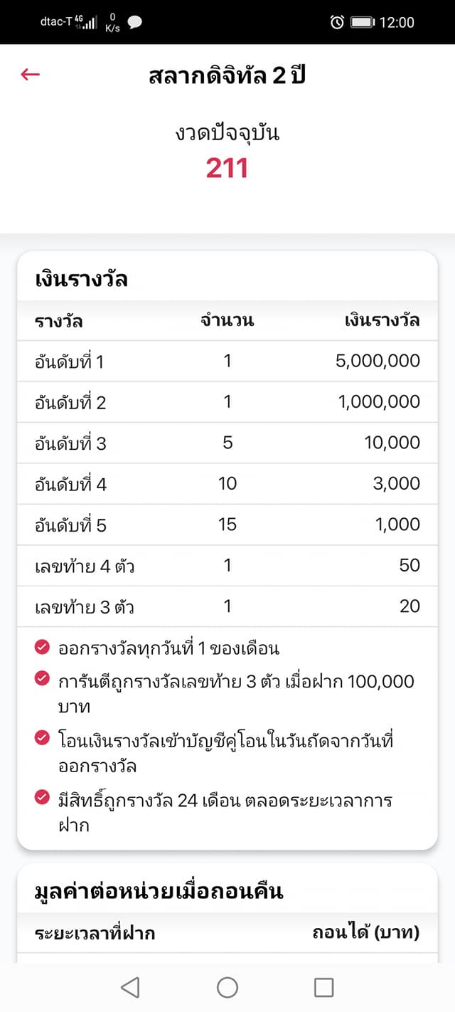 ออมเงินผ่านสลากออมสิน ดีกว่าซื้อหวยอย่างไร