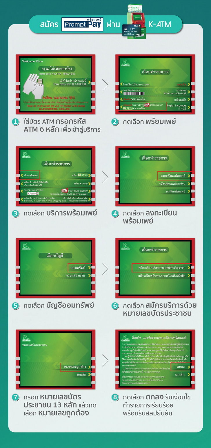 สมัครพร้อมเพย์ด้วยบัตรประชาชน ผ่านธนาคารกสิกรไทย