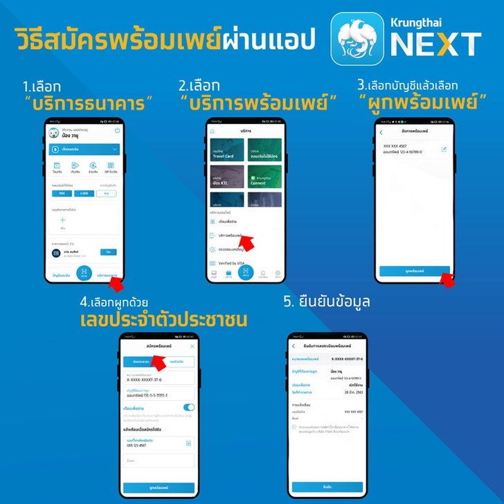 ผูกเลขบัตรประชาชน กับพร้อมเพย์ธนาคารกรุงไทย