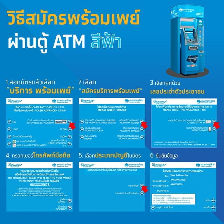 ผูกเลขบัตรประชาชน กับพร้อมเพย์ ที่ตู้กรุงไทยสีฟ้า