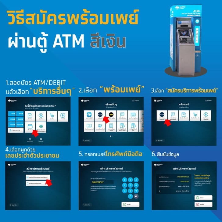 ผูกเลขบัตรประชาชน กับพร้อมเพย์ ที่ตู้กรุงไทยสีน้ำเงิน